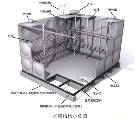 ���ˮ�����Ч�ݷe